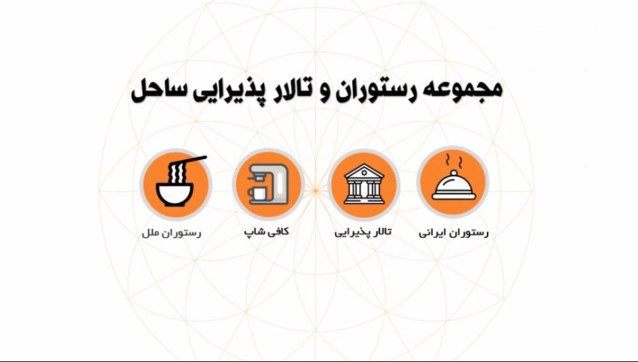 كليپ معرفي مجموعه پذيرايي ساحل